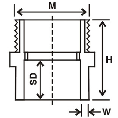 Male To Female Thread Adapter Diagram | ASTM Pipes