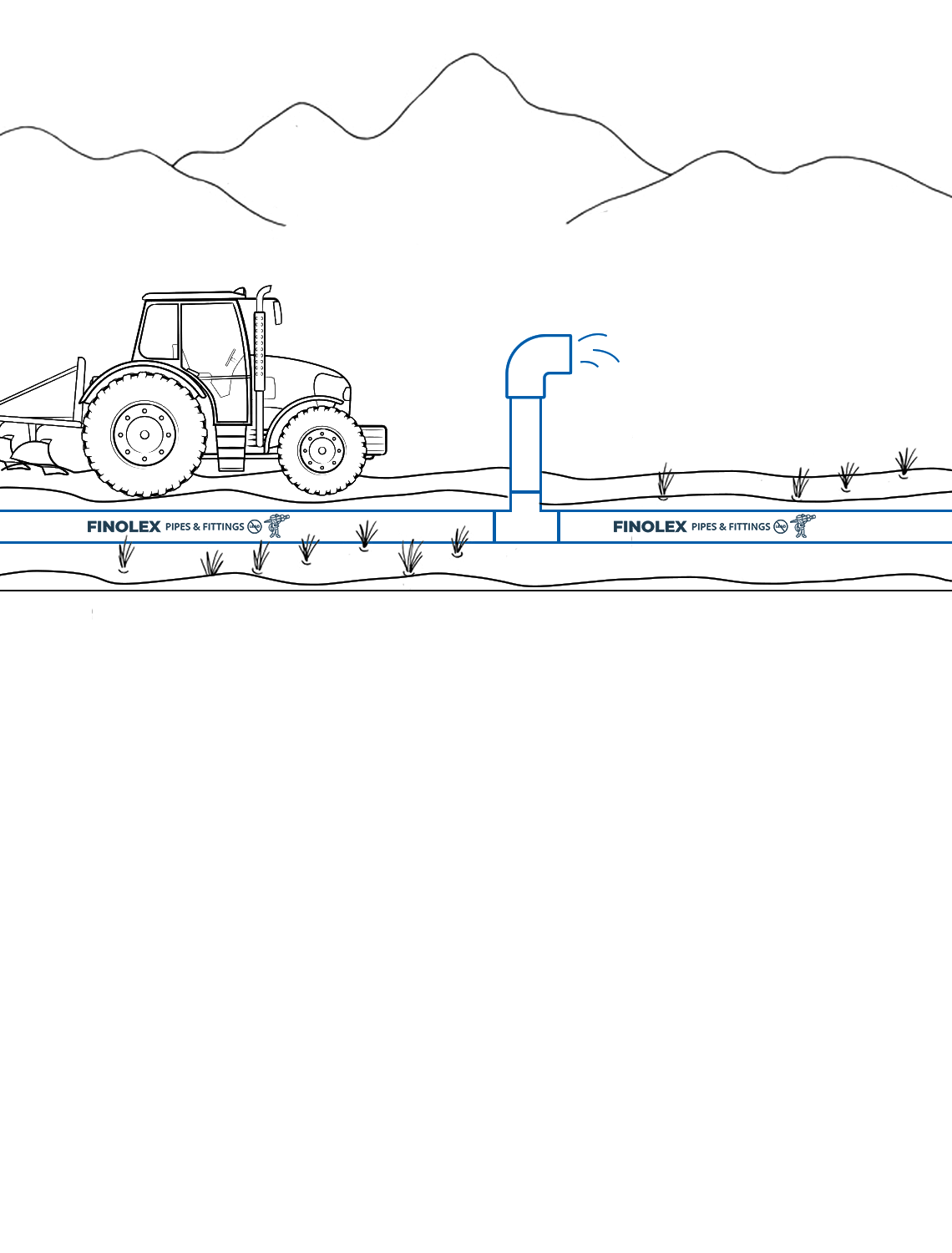 Agriculture Farms
