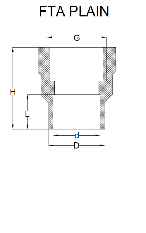 Female Adaptor Diagram | CPVC Pipes