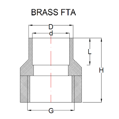 Female Brass Adaptor Diagram | CPVC Pipes