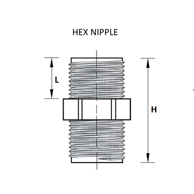Hex nipple