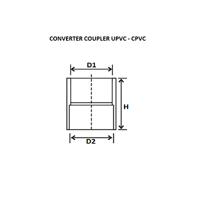 UPVC to ASTM Converter Coupler Fitting