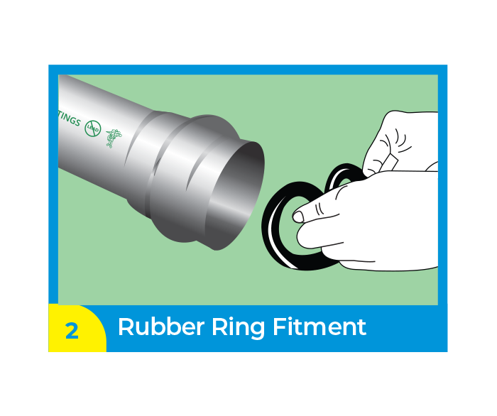 Rubber Ring Fitment