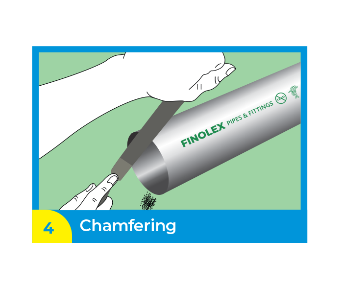 Chamfering