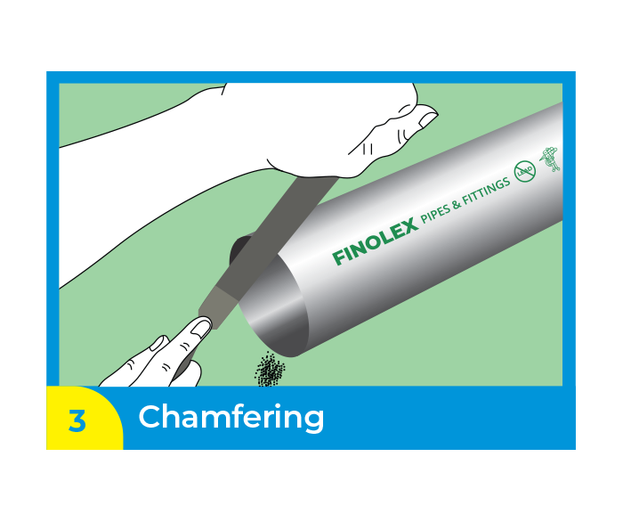 Chamfering