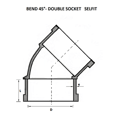 Selfit Pipe - Reducer Fitting