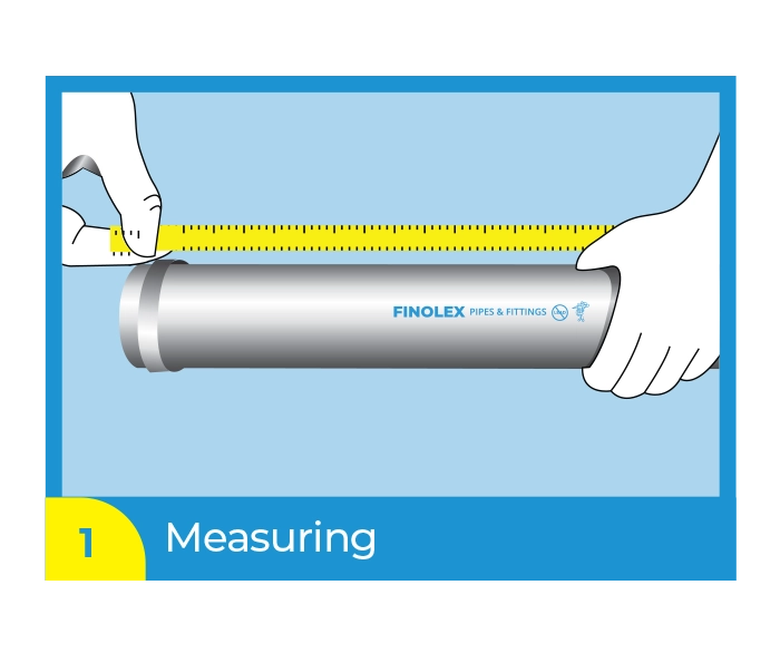 Measuring