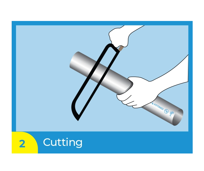 Cutting