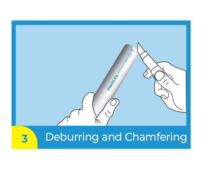 Deburring and Chamfering