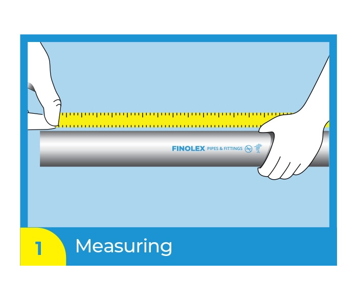 Measuring