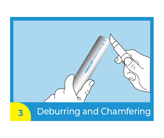 Deburring and Chamfering