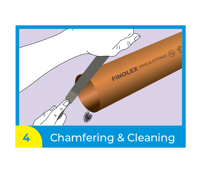 Chamfering & Cleaning