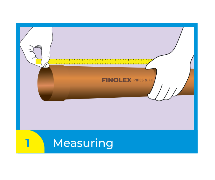 Measuring