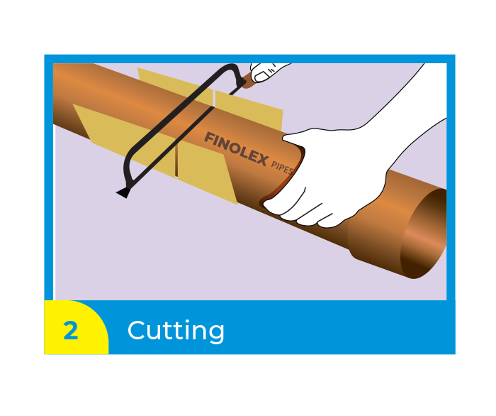 Cutting