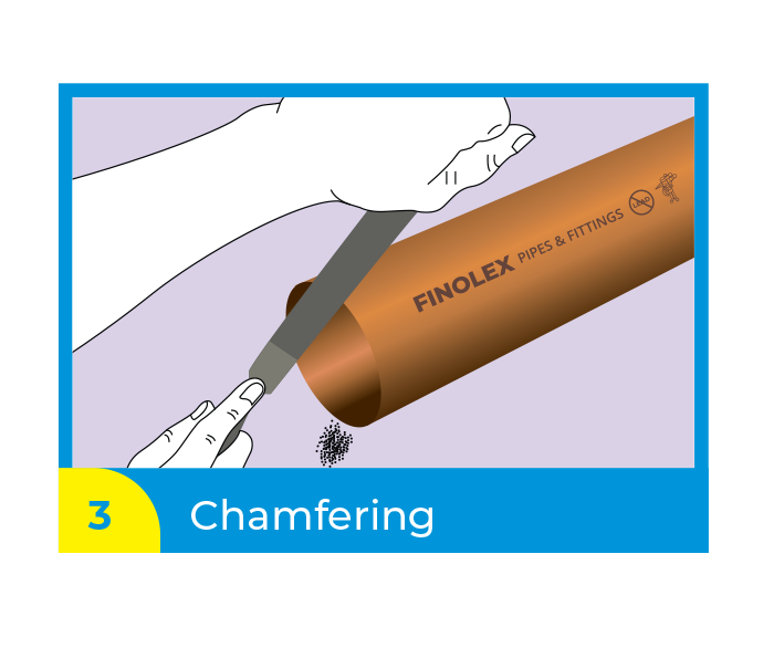 Chamfering