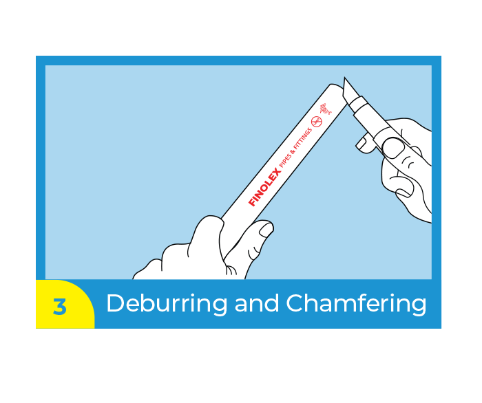 Deburring and Chamfering